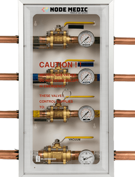 box valve nodemedic