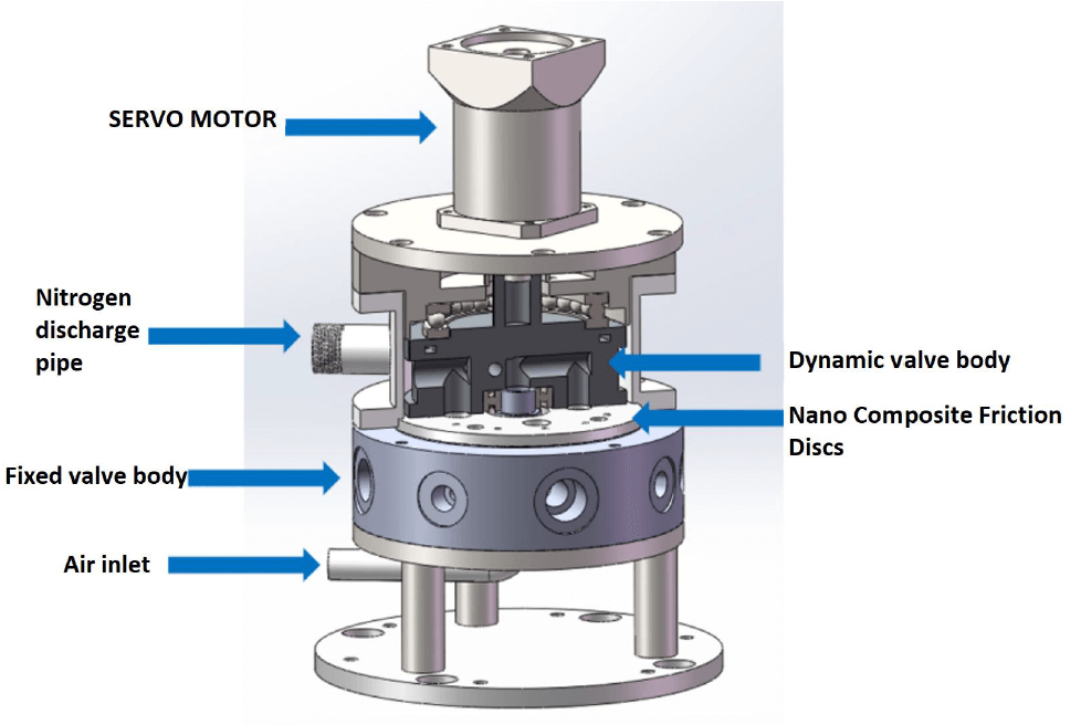 valve generator oksigen