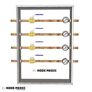 box valve gas medis rumah sakit