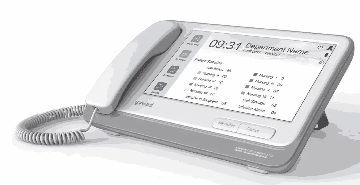 5 Hal Yang Perlu Anda Ketahui tentang Nurse Call System